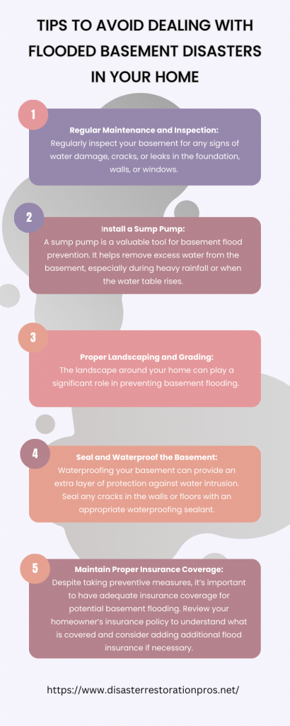 Basement flooding tied to poor drainage can exceed $10,000 in damage - MSN